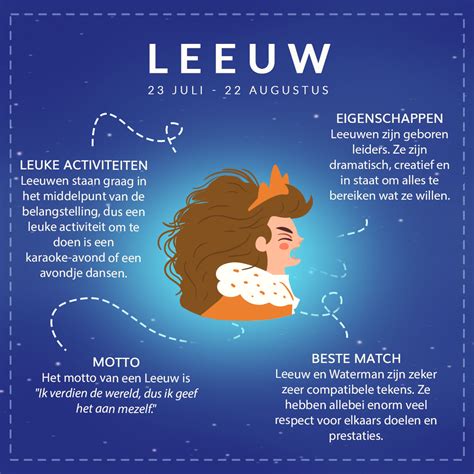 sterrenbeeld leeuw welke maand|Leeuw Sterrenbeeld: Datum, Matches & Eigenschappen